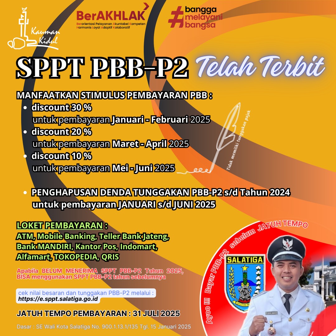 Sppt Pbb P2 Tahun 2025 Kelurahan Kauman Kidul Salatiga